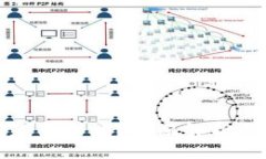 数字货币内测是否合法？