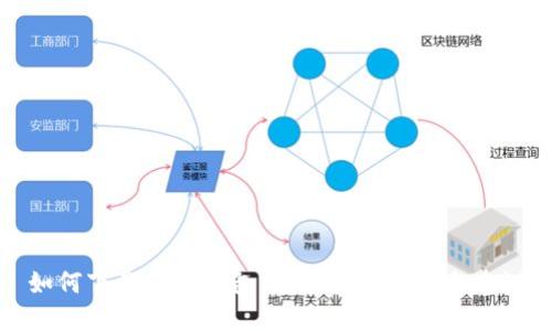 如何下载TP冷钱包：详细指南与安全建议
