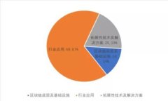如何在iOS上安全下载TP钱包