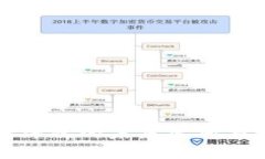 数字货币支付终端的未来
