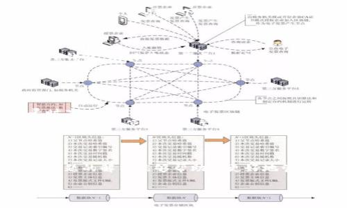 biao-ti/biao-ti苹果手机下载TP钱包最新版本：全方位指南与常见问题解答/biao-ti

TP钱包, 苹果手机, 最新版本, 钱包下载/guanjianci

引言
随着数字货币的迅速发展，越来越多的人开始使用数字钱包来管理和交易他们的资产。其中，TP钱包凭借其出色的用户体验和强大的功能，受到了广大用户的青睐。在本文中，我们将详细讲解如何在苹果手机上下载TP钱包最新版本，介绍其主要功能，并分析一些用户可能会遇到的问题。

一、TP钱包概述
TP钱包是一款多功能的数字货币钱包，支持多种主流的数字货币。用户可以使用TP钱包进行转账、交易、资产管理等多种操作。TP钱包以其便捷的操作、强大的安全性和用户友好的界面，在数字货币领域得到了广泛应用。
支持多种平台，TP钱包不仅在安卓系统上表现优异，在苹果iOS系统上的表现同样出色。随着版本的不断更新，TP钱包不断用户体验，提高安全性，增加新功能，为用户提供更全面的服务。

二、苹果手机下载安装TP钱包的步骤
在苹果手机上下载安装TP钱包的步骤非常简单，下面我们将为您详细介绍如何下载最新版本的TP钱包。

h41. 打开App Store/h4
首先，您需要在您的苹果手机上找到并点击“App Store”图标。App Store是苹果官方的应用商店，用户可以通过它方便地下载和更新各类应用程序。

h42. 搜索TP钱包/h4
在App Store的首页，您会看到一个搜索框。在搜索框中输入“TP钱包”，然后点击搜索按钮。等待一会儿，您会在搜索结果中看到TP钱包的应用图标。

h43. 下载并安装/h4
找到TP钱包后，点击应用图标进入应用详情页面。在这里您可以看到应用的介绍、截图以及用户评分等信息。如果您确认下载，点击“获取”按钮，系统将提示您输入Apple ID密码或使用指纹/面容识别进行验证。完成验证后，应用将自动下载并安装到您的手机上。

h44. 打开TP钱包/h4
安装完成后，您将在手机主屏幕上看到TP钱包的图标。点击图标就可以打开应用，开始使用了。在首次打开应用时，您需要按照系统提示进行注册或登录。

三、TP钱包的主要功能
TP钱包作为一款功能强大的数字资产管理工具，提供了一系列实用的功能，下面我们将详细介绍其主要功能：

h41. 多币种支持/h4
TP钱包支持多种主流数字货币，如比特币、以太坊、莱特币等。用户可以方便地管理和交易这些数字资产，满足不同用户的需求。

h42. 去中心化交易功能/h4
TP钱包还支持去中心化交易功能，用户可以直接在钱包内进行交易而无需依赖中心化交易所。这种方式不仅提高了用户的交易安全性，还能提高交易效率。

h43. 安全性高/h4
TP钱包采用了多重安全防护机制，包括加密技术和私钥管理等，能够有效保护用户的资产安全。此外，用户还可以设置密码、指纹或者面容识别等方式来增加安全性。

h44. 用户友好的界面/h4
TP钱包的用户界面简单明了，操作流程清晰，适合不同年龄层和技术水平的用户。无论您是数字货币的新手还是老手，都能迅速上手。

四、TP钱包常见问题解答
虽然在使用TP钱包时，你可能会遇到一些问题，但大多数问题都可以通过简单的操作解决。以下是用户在使用过程中的一些常见问题及其解决方案：

h41. 如何恢复丢失的钱包？/h4
丢失钱包的恢复通常需要您在注册时保存的助记词或者私钥。如果您遗失了这些信息，您可能无法恢复钱包。因此，强烈建议您在注册时备份助记词。
如果您有助记词，请遵循以下步骤来恢复钱包：首先，打开TP钱包应用，点击“恢复钱包”选项。在输入助记词的界面，根据提示逐一输入助记词，然后按照顺序确认。成功输入后，您将能够恢复到原有的钱包状态。
请注意，务必在安全的环境中执行此操作，不要让他人看到您的助记词，以免影响您的资金安全。

h42. 如何提高TP钱包的安全性？/h4
提高TP钱包的安全性可以采取很多措施。首先，在注册钱包时，请务必设置一个强密码，避免使用简单的密码。其次，您可以启用双重验证功能，这样即使有他人获取了您的密码，也无法轻易登录您的账户。
此外，定期更新TP钱包到最新版本也是增强安全性的有效方法，开发者会及时修复安全漏洞和增加新功能，以保护用户的资产安全。使用前，请确保从官方渠道下载最新版本。
同时，不宜轻信陌生人或网站的钓鱼信息，确保信息的真实性。永远不要在非官方的场所输入自己的钱包信息或者助记词，以免上当受骗。

h43. 为什么我的TP钱包无法打开？/h4
如果您发现TP钱包无法打开，首先检查您的手机是否运行正常。重启手机通常可以解决此类问题。如果问题依旧，您可以尝试卸载并重新安装TP钱包，有时候应用更新或者文件损坏也会导致打开失败。
同时，确保您的手机系统版本与TP钱包的最新版本兼容。如果您正在使用的系统版本已经过旧，可能需要进行系统更新，以便能够顺利运行TP钱包。
此外，您还可以到TP钱包的官方网站或者社交媒体上查看是否有关于服务故障的官方公告，了解是否其他用户也遇到类似问题。

h44. TP钱包的手续费如何计算？/h4
TP钱包在进行交易时会收取一定的手续费，具体费用一般取决于两方面：交易金额和网络拥堵情况。一般情况下，高峰期的交易手续费会比平时高。
用户在进行交易时，可以在确认页面查看到预计的手续费，您可以选择适当的手续费设置以加快交易的确认速度。若您愿意，可以指定更高的手续费，以便在网络繁忙时更快地完成交易。
总体来说，TP钱包的手续费设置相对合理，用户在操作时需结合市场行情和自身需求来进行选择，以便更好地满足交易需求。

结语
综上所述，TP钱包的下载和使用过程非常简单，其多样的功能和强大的安全性使其成为数字货币爱好者的良好选择。在使用过程中，了解常见问题的解答能够帮助您更好地管理资产，确保交易顺利进行。如果您希望获取更多信息或有其他疑问，请随时访问TP钱包的官方网站以及相关社区论坛，获取实时支持和帮助。

希望以上内容能对您有所帮助，祝您在数字货币的世界中顺利前行！