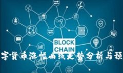 数字货币涨幅曲线走势分