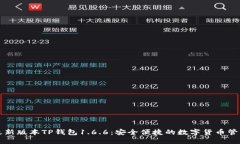 下载最新版本TP钱包1.6.6：安全便捷的数字货币管