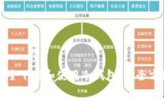 如何安全下载和使用冷钱包TP：全方位指南