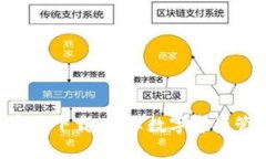 TP钱包APP官方下载：畅享数字资产管理最新版本