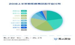 CBDC数字货币的全面解析：