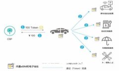 TP钱最新版本下载：获取安全便捷的数字货币钱包