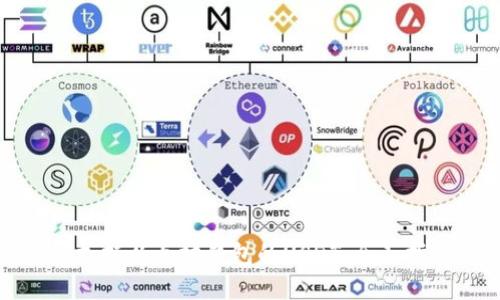 : 支持以太坊钱包的USDT：全面指南