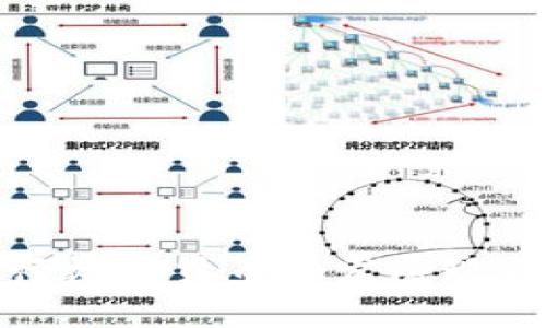 全球各国央行数字货币的发展现状与未来趋势