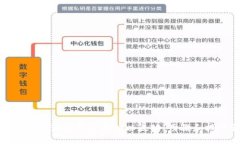 如何使用小狐狸钱包挖掘