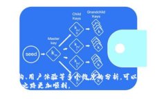 biao ti如何选择数字货币平
