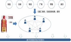 如何取消以太坊钱包的授