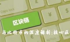 央行数字货币与比特币的