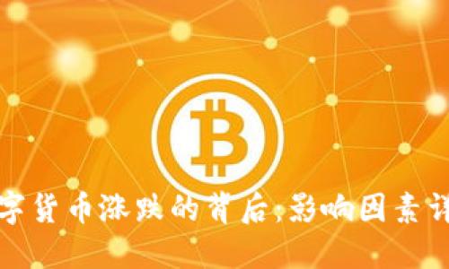 数字货币涨跌的背后：影响因素详解