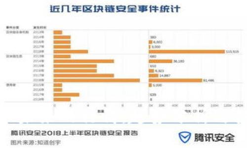 数字货币未来的行情：趋势分析与投资策略