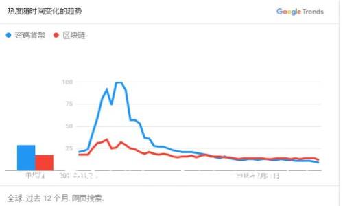 以太坊官方钱包的安全性与使用指南
