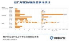 以下为示范格式，内容为