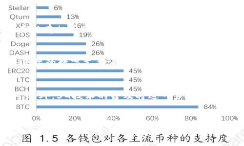   数字货币与科技的深度融合：未来金融的必然趋势 / 

 guanjianci 数字货币, 科技, 区块链, 未来金融 /guanjianci 

引言
近年来，随着技术的快速发展，数字货币和科技这两个概念变得越来越紧密联系在一起。数字货币作为一种新的金融工具，其背后的技术基础，例如区块链，正是科技进步的重要体现。本文将深入探讨数字货币与科技之间的关系，并展望未来金融的发展方向。

数字货币的定义与种类
数字货币，顾名思义，是指以数字形式存在的货币。它与传统的纸币和硬币不同，不需要实体的媒介。数字货币可以分为几类，包括加密货币、央行数字货币（CBDC）和稳定币等。加密货币是最为人知的数字货币，如比特币和以太坊，采用密码学技术确保安全性。央行数字货币则是由国家或央行发行的数字货币，意在提升金融系统的效率和稳定性。稳定币则与法定货币挂钩，旨在减少价格波动。

科技在数字货币中的作用
科技，尤其是区块链技术，在数字货币中扮演着至关重要的角色。区块链是一种分布式账本技术，允许数据在多个地方存储，确保数据的透明度和不可篡改性。这对于数字货币的交易记录和验证非常必要，因为它可以减少作弊和欺诈的风险。此外，智能合约这一概念结合了区块链技术，允许自动化合同执行，从而实现更高效的交易。

未来金融的数字化转型
数字货币的崛起预示着未来金融将经历深刻的数字化转型。传统金融机构面临着新挑战，包括合法性、技术基础设施的更新和监管的适应。未来金融将更加去中心化，个人和小型企业将能够更直接地参与到金融市场中。同时，它也将带来新的机会，让用户在使用金融服务时拥有更大的自由和控制权。当前，越来越多的金融科技公司开始整合数字货币，以便为用户提供更灵活的金融服务。

数字货币的优势与挑战
数字货币在提供便利性和降低交易成本方面具有明显优势。由于不需要中介，跨境支付的效率得到了提升。同时，数字货币的透明性和安全性确保了用户资金的安全。然而，挑战也随之而来，包括法律法规的滞后、技术的复杂性和市场的波动性等。

数字货币的潜在影响
数字货币的普及可能导致传统金融体系的重构，尤其是在支付、交易和资产管理等领域。银行业可能面临更大的竞争，新的商业模式将不断涌现。同时，数字货币也有可能促进全球经济一体化，加强跨国交易的便利性，为普通民众带来更多金融服务的可得性。

相关问题一：数字货币与传统货币的区别是什么？
数字货币与传统货币有几个显著的区别。首先，数字货币是以电子形式存在，而传统货币则有实体形式。其次，数字货币的交易通常是在点对点的基础上进行，不需要银行或中介的参与，这样可以降低交易成本和时间。再次，数字货币依赖于其底层技术保障安全，例如区块链，而传统货币依赖于政府和金融机构的信任和控制。此外，数字货币的波动性通常较大，容易受到市场情绪的影响，而传统货币相对比较稳定。

相关问题二：区块链技术如何支持数字货币的安全性？
区块链技术通过多个机制保障了数字货币的安全性。首先，区块链是分布式的，数据并非集中存储于某一地点，而是在多个节点上进行备份，这就使得数据篡改的难度大大增加。其次，交易在区块链上会经过复杂的加密，因此只有在拥有相应私钥的用户才能进行转账操作。再者，每个区块都包含前一个区块的哈希值，这就形成了一条链条，任何对区块内容的修改都需要伴随对后续区块的重新计算，从而大大增加了攻击的复杂性。这些特点共同构成了数字货币交易的安全基础。

相关问题三：央行数字货币（CBDC）的发展趋势？
央行数字货币（CBDC）正逐渐成为全球金融体系的重要组成部分。越来越多的国家开始探索或试点中央银行发行的数字货币，主要原因在于提升支付的效率、加强货币政策的执行能力以及减少对现金的依赖。CBDC可以通过提供直接的数字支付手段，提高交易的透明度，降低犯罪和逃税的可能性。然而，CBDC的推出也面临诸多挑战，包括技术基础设施的建设、隐私保护的平衡以及对商业银行体系的潜在影响。目前来看，CBDC的试点和发展仍在持续观察中，各国央行都在寻找最佳的实施路径。

相关问题四：未来数字货币和科技的融合趋势？
未来数字货币和科技的融合趋势主要集中在几个方面。首先，随着人工智能（AI）和大数据的进步，数字货币交易的风控和用户体验将大幅提升。其次，更多的去中心化金融（DeFi）应用将涌现，用户将能享受到更加灵活的金融服务。此外，5G技术的普及将进一步促进数字货币的应用，让移动支付更为便捷。同时，数字货币与物联网（IoT）的结合也将为智能合约和自动化交易提供新的场景，推动整个金融行业的创新。总的来说，数字货币与科技的深度融合将是推动未来金融变革的重要动力。

结论
数字货币的出现与科技的发展是相辅相成的，构成了未来金融领域的重要组成部分。随着技术的不断演进，数字货币在提升金融服务的效率、降低交易成本等方面具有显著优势，同时面临着法律、技术和市场等多方面的挑战。展望未来，数字货币与科技的深度融合将为金融行业带来深刻的变革，开创更为多元化的金融服务模式，为个人和企业创造更多的机遇。