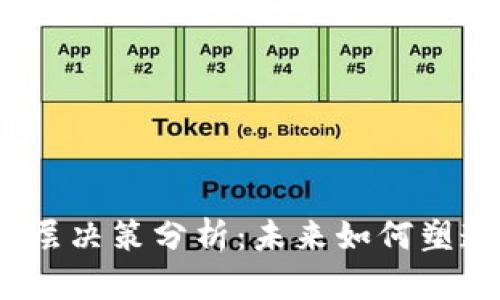 数字货币的最高层决策分析：未来如何塑造全球金融体系？