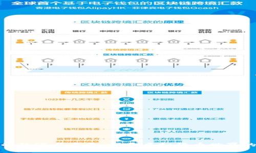 数字货币的起源与竞争：揭开虚拟货币世界的神秘面纱