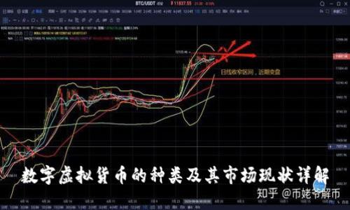 数字虚拟货币的种类及其市场现状详解