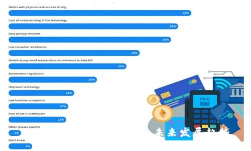 支付科技与数字货币的未来发展趋势