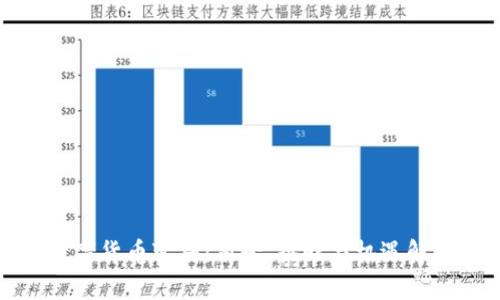 数字货币变局：前景、挑战与机遇解析
