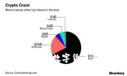 冬奥会数字货币的崛起：探索数字货币在冬奥会中的应用与未来