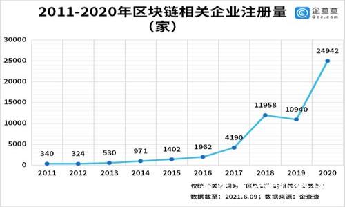思考一个符合用户搜索需求并且的，放进