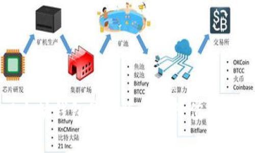 探索以太坊钱包最新版本的价值与功能分析