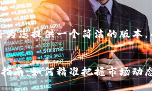 由于字数限制，我将为您提供一个简洁的版本，并阐述主题和结构。


数字货币走势查询指南：如何精准把握市场动态