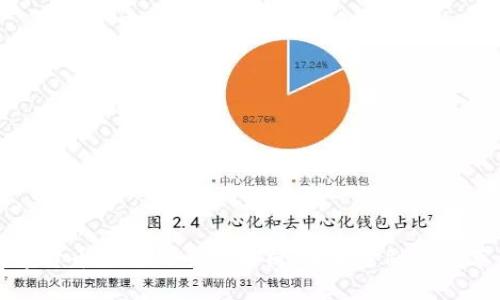 央行数字货币支付的全面解析：未来金融的变革与应用