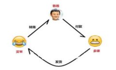 区块链与数字货币：未来