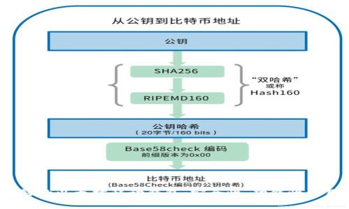 题目: 2023年最好的以太坊移动钱包：安全性、功能性与用户体验全面解析