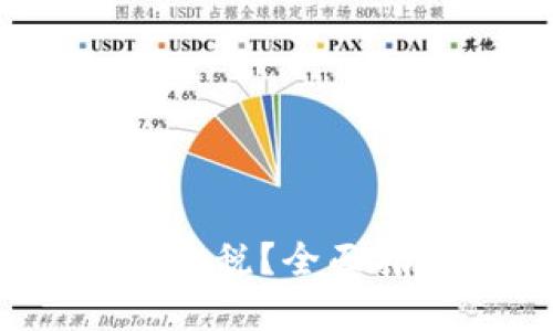  数字货币如何扣税？全面指南与实操建议