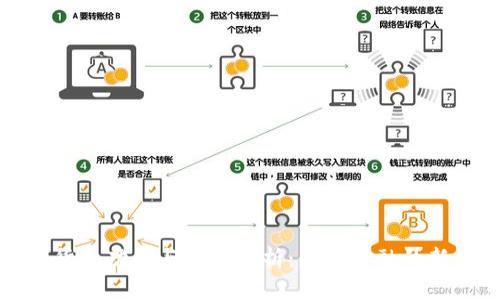 数字货币功能与应用解析：未来金融的新篇章