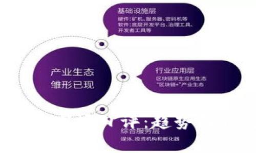 0403数字货币市场日评：趋势解析与投资策略