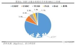 如何找到您的BCDN以太坊钱