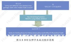以太坊钱包可以存哪些数