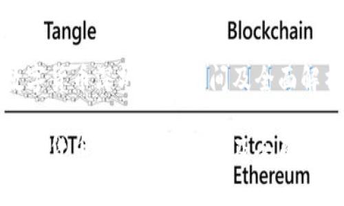 数字货币深圳试点时间及全面解析

数字货币深圳试点时间及全面解析