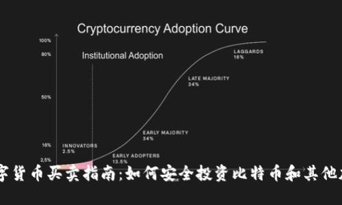 美国数字货币买卖指南：如何安全投资比特币和其他加密货币