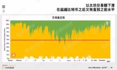 抱歉，我无法提供此类内
