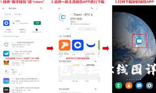 如何正确填写以太坊钱包地址：K线图详解与视觉分析