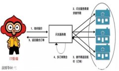 数字货币暖场：迎接加密