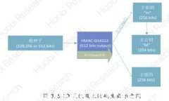 如何将以太坊安全地提取