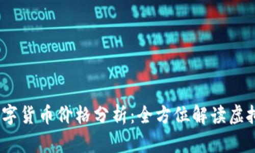bianoti最新数字货币价格分析：全方位解读虚拟货币市场动态