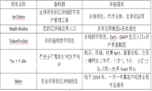 数字货币全国普及难度排名：各国现状与挑战分析