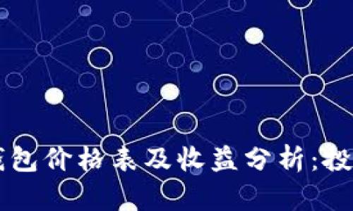 以太坊公链钱包价格表及收益分析：投资者必备指南