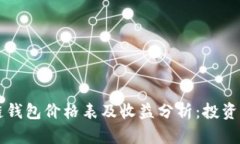 以太坊公链钱包价格表及