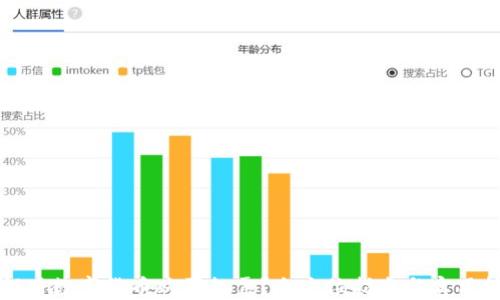 
如何用数字货币购买机票？全方位指南与实用技巧